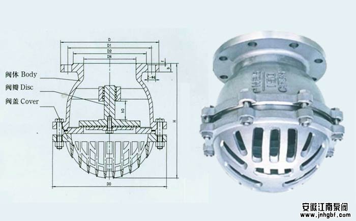 底閥的作用