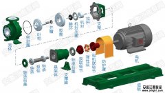 揭秘工業(yè)泵生產(chǎn)工藝
